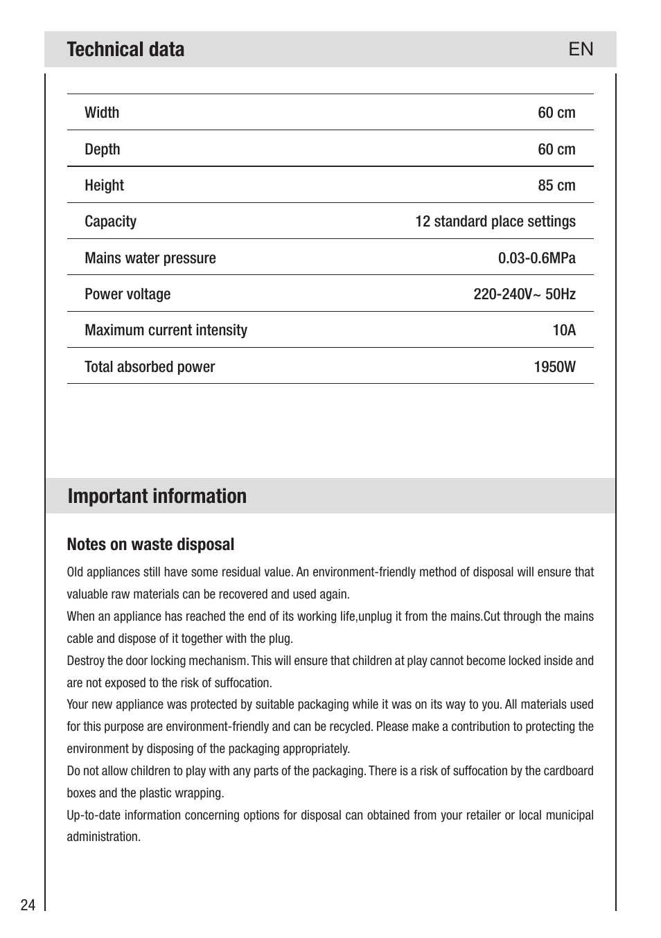 Technical data, Important information | haier DW12-PFE2-E User Manual | Page 26 / 28