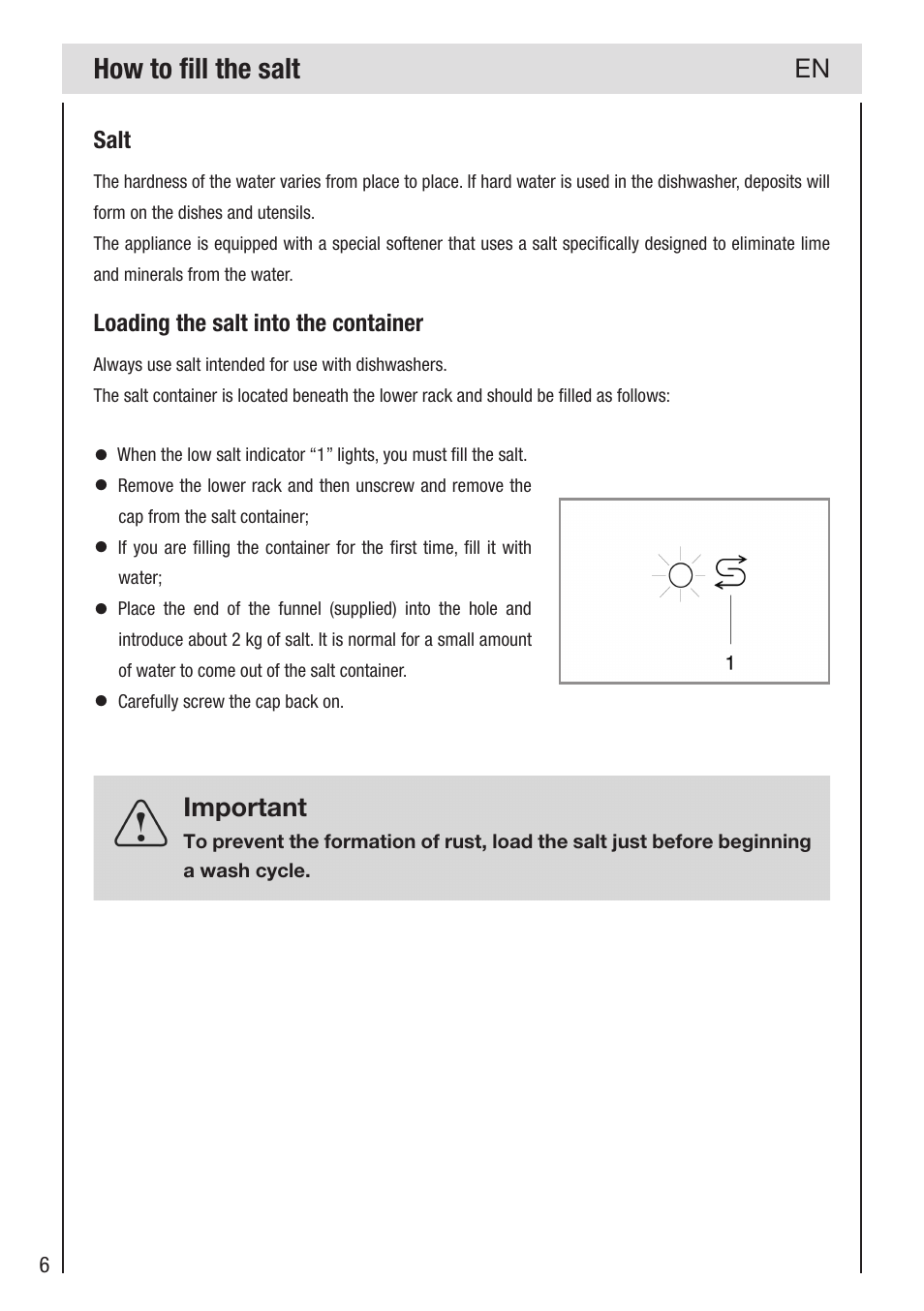 How to ﬁll the salt, Important | haier DW12-PFE2-E User Manual | Page 8 / 28