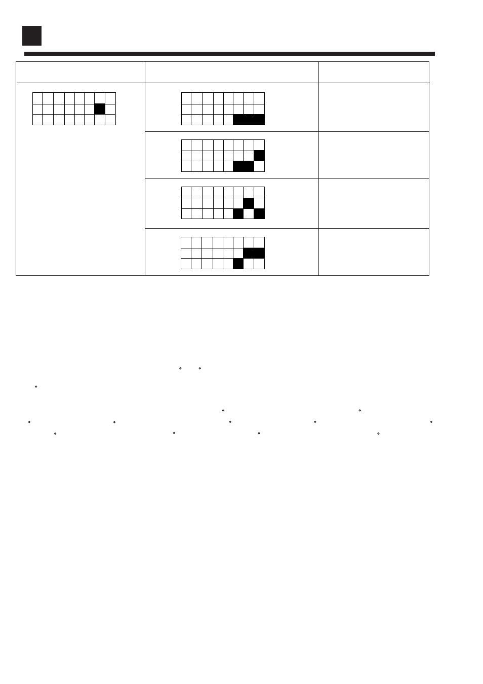 Instructions to installation | haier AB092XCERA User Manual | Page 21 / 25