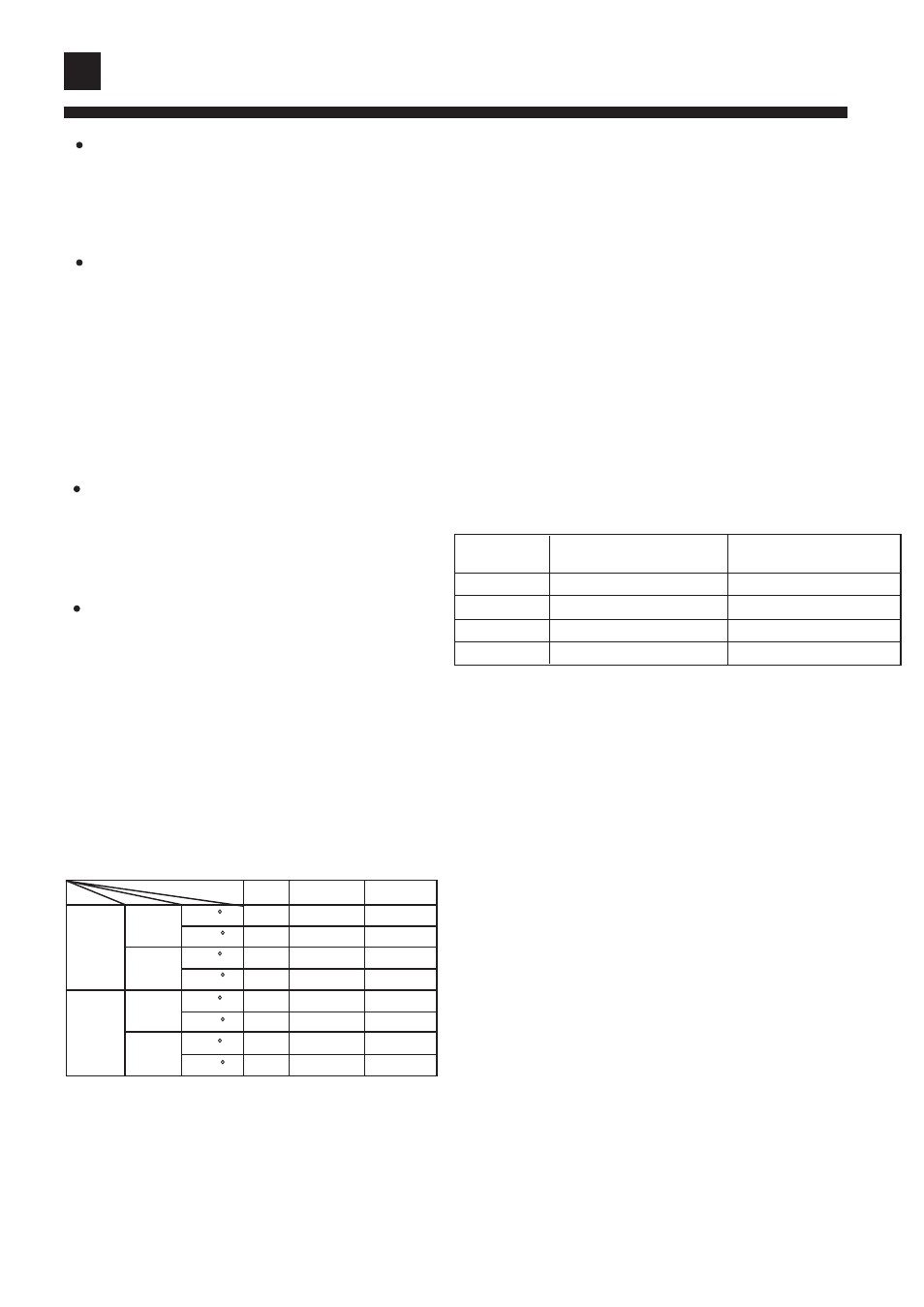 Cautions, Specifications | haier AB092XCERA User Manual | Page 4 / 25