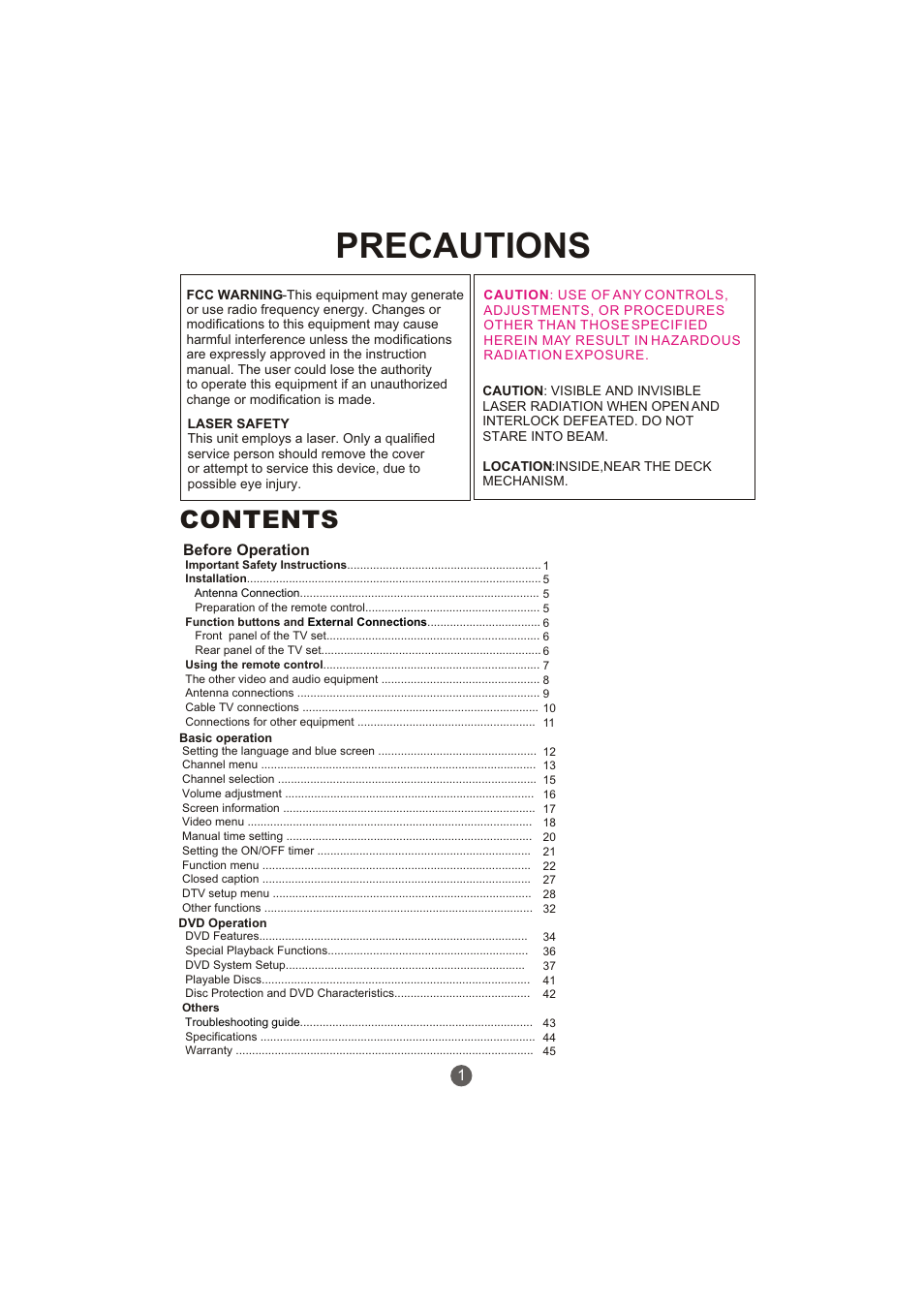 haier TCR20-A User Manual | Page 2 / 94