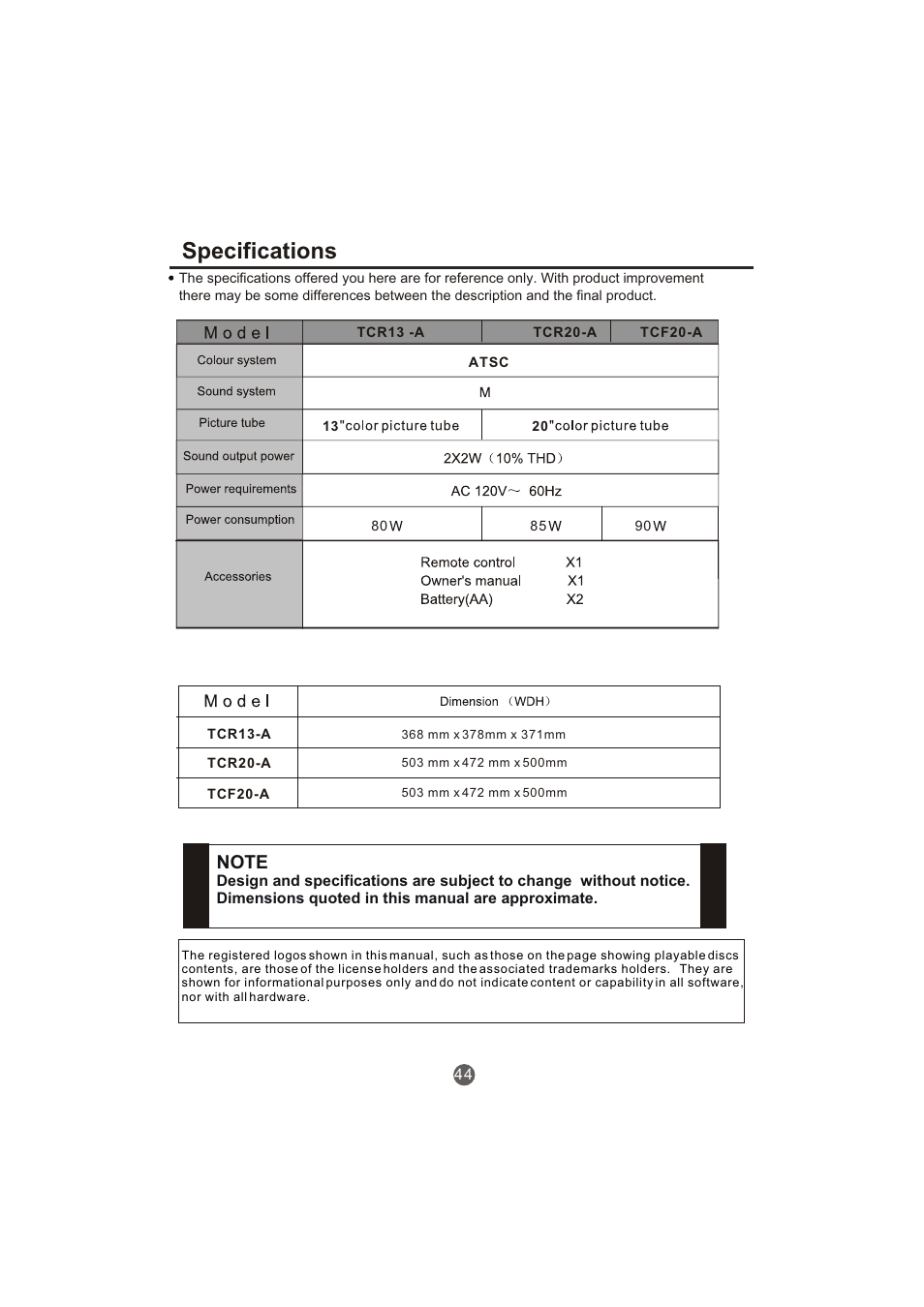 Specifications | haier TCR20-A User Manual | Page 45 / 94