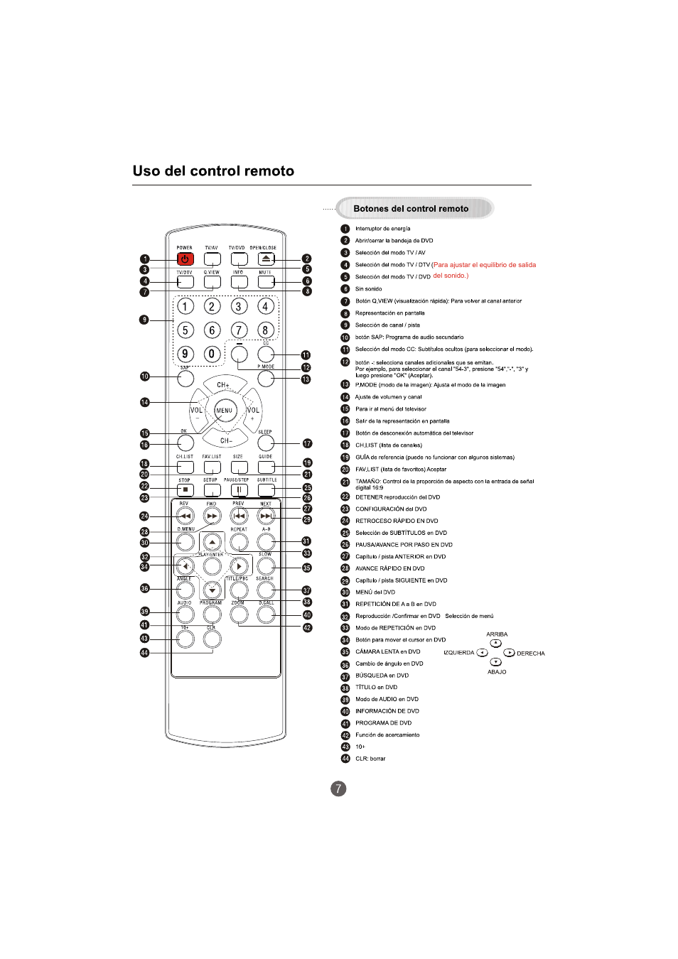 haier TCR20-A User Manual | Page 55 / 94