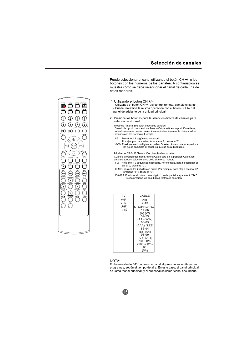 haier TCR20-A User Manual | Page 63 / 94