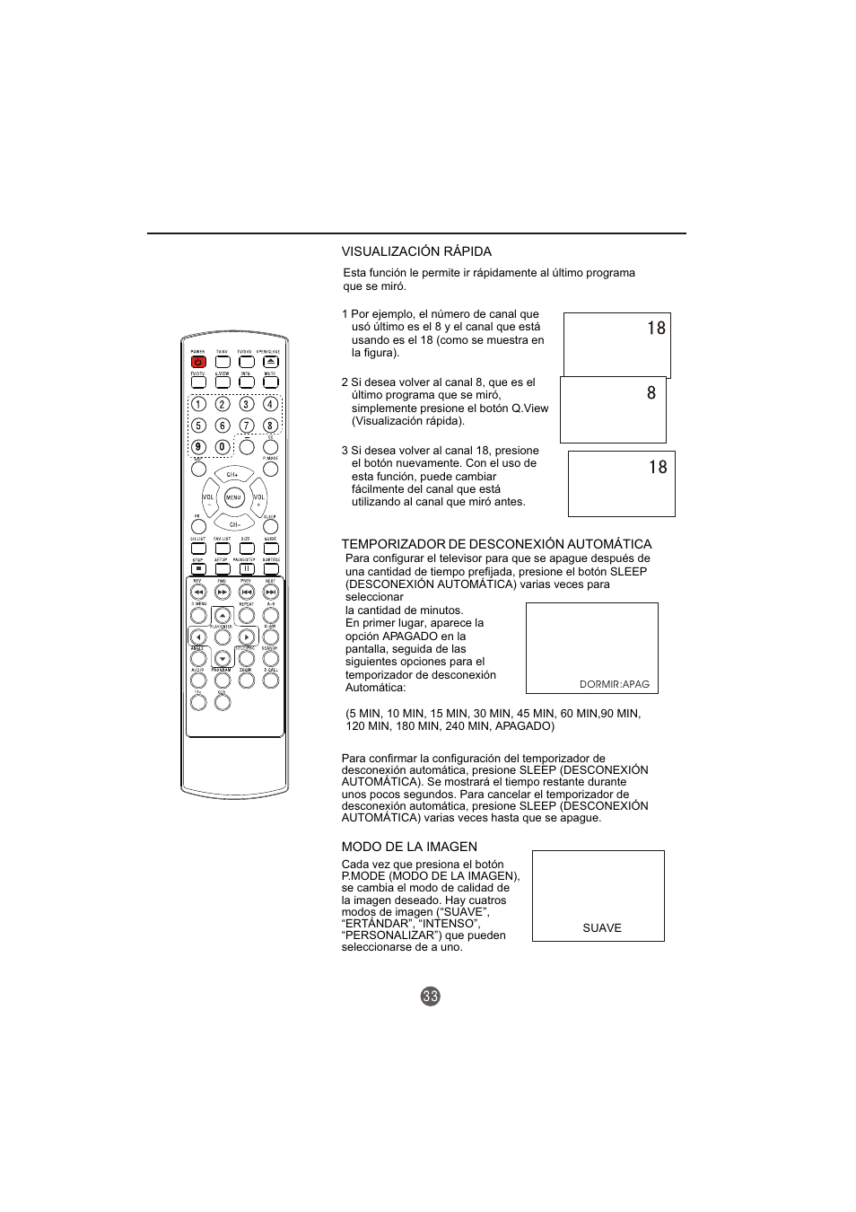 haier TCR20-A User Manual | Page 81 / 94