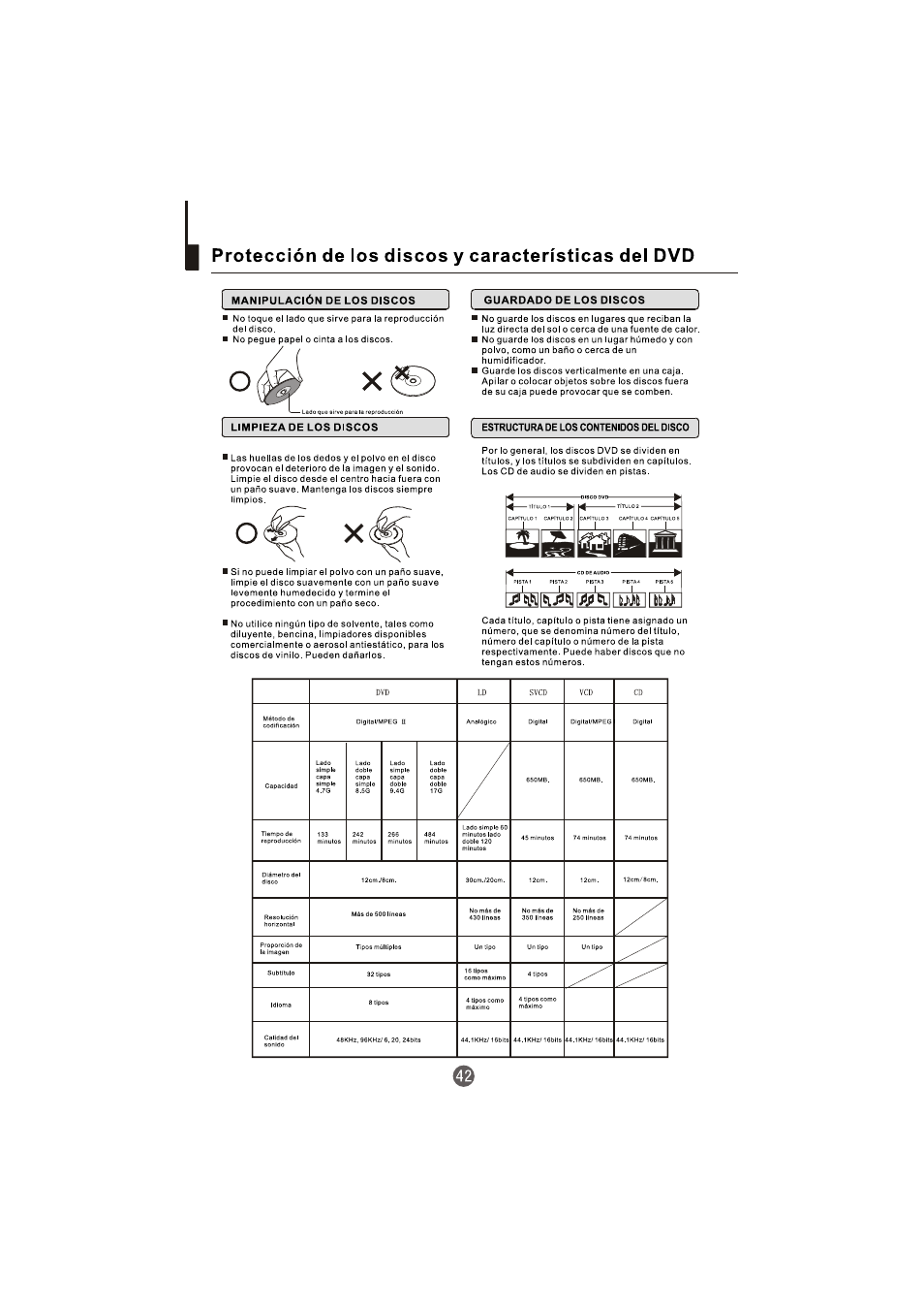 haier TCR20-A User Manual | Page 90 / 94