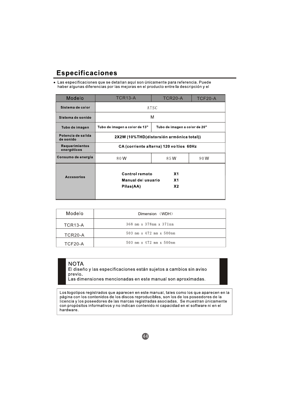 haier TCR20-A User Manual | Page 92 / 94