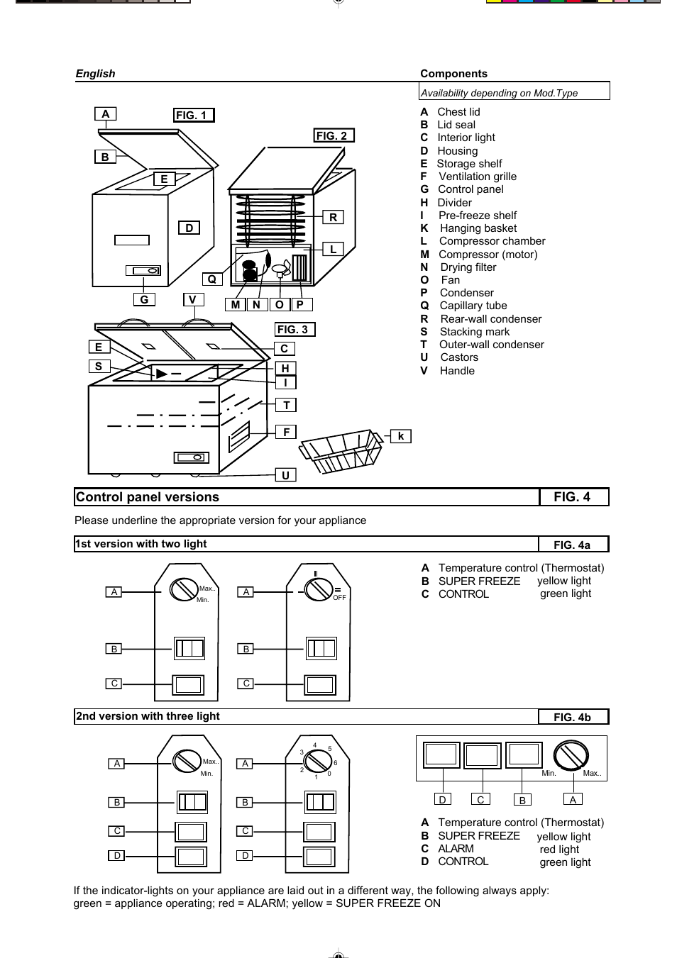 Control panel versions, Fig. 4 | haier BD-142H User Manual | Page 9 / 10
