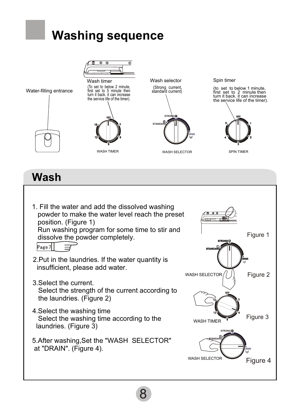 Т³гж 10, Ï ´ µ у л ³ р т, Washing sequence | Wash, Figure 4, Figure 3, Figure 2 figure 1 | haier Twin-tub Washing Machine User Manual | Page 10 / 16