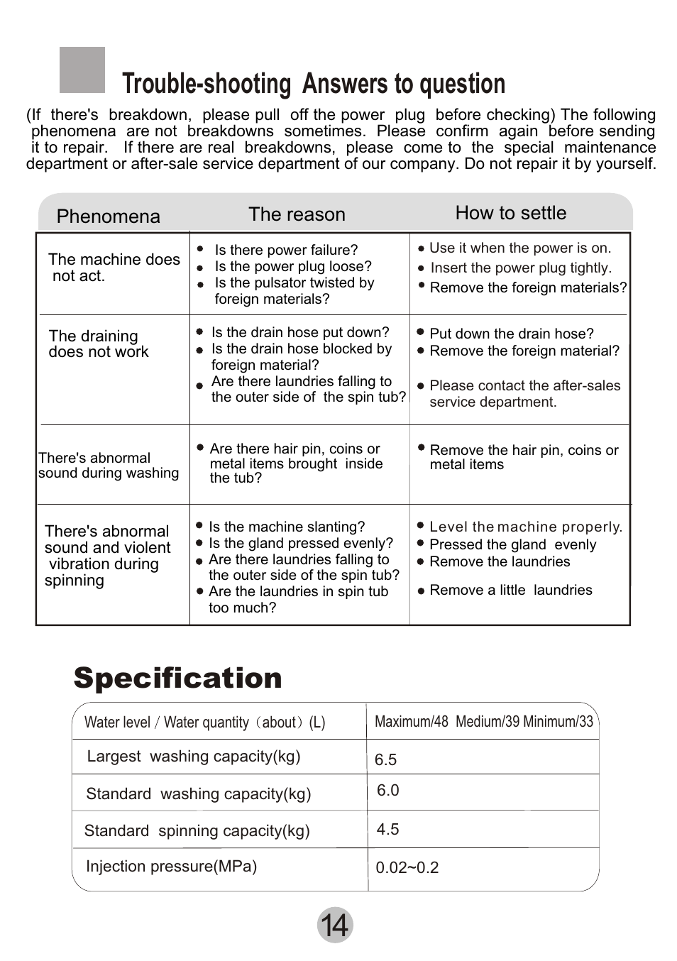 Т³гж 16, Trouble-shooting answers to question, Specification | haier Twin-tub Washing Machine User Manual | Page 16 / 16