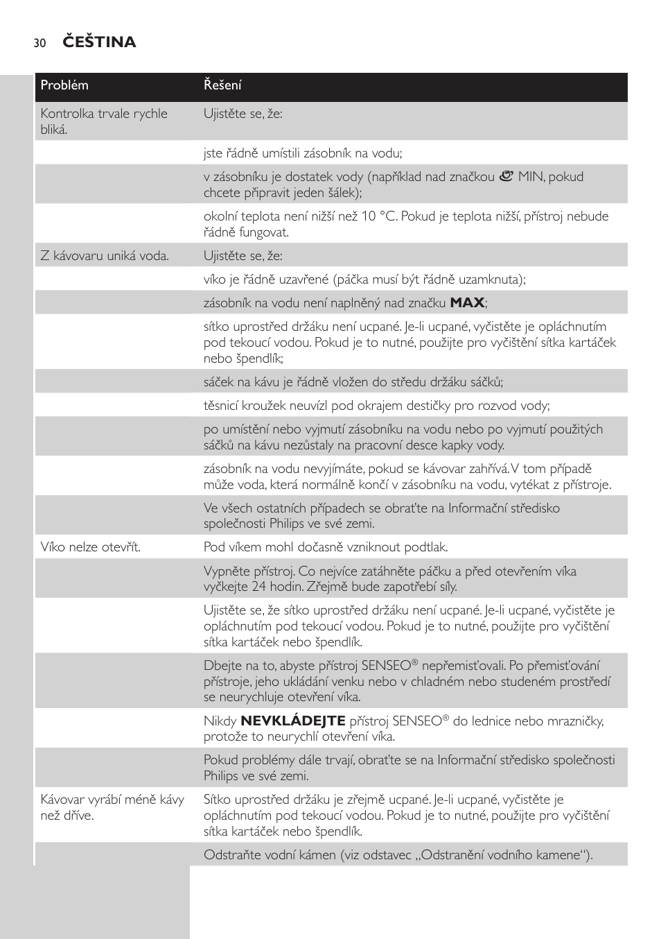 Philips HD7810 User Manual | Page 30 / 90