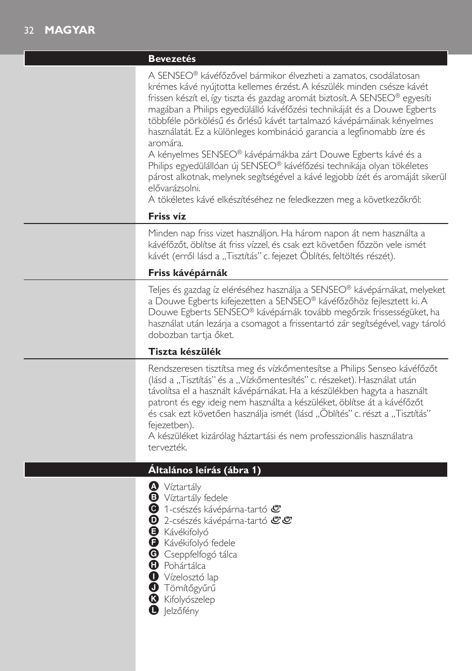 Magyar, Bevezetés, Friss víz | Friss kávépárnák, Tiszta készülék, Általános leírás (ábra 1) | Philips HD7810 User Manual | Page 32 / 90