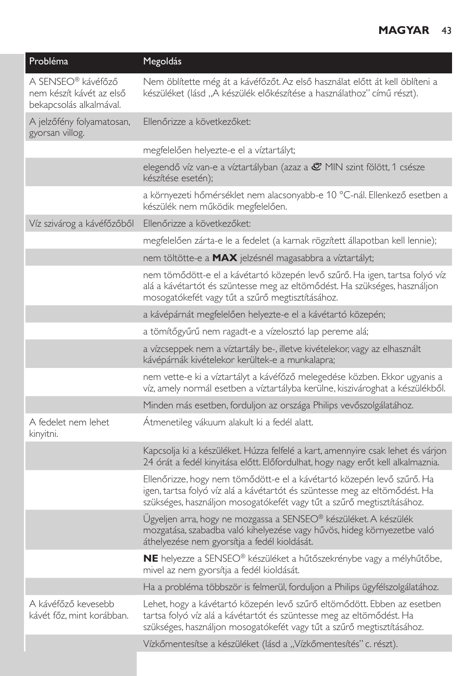 Philips HD7810 User Manual | Page 43 / 90