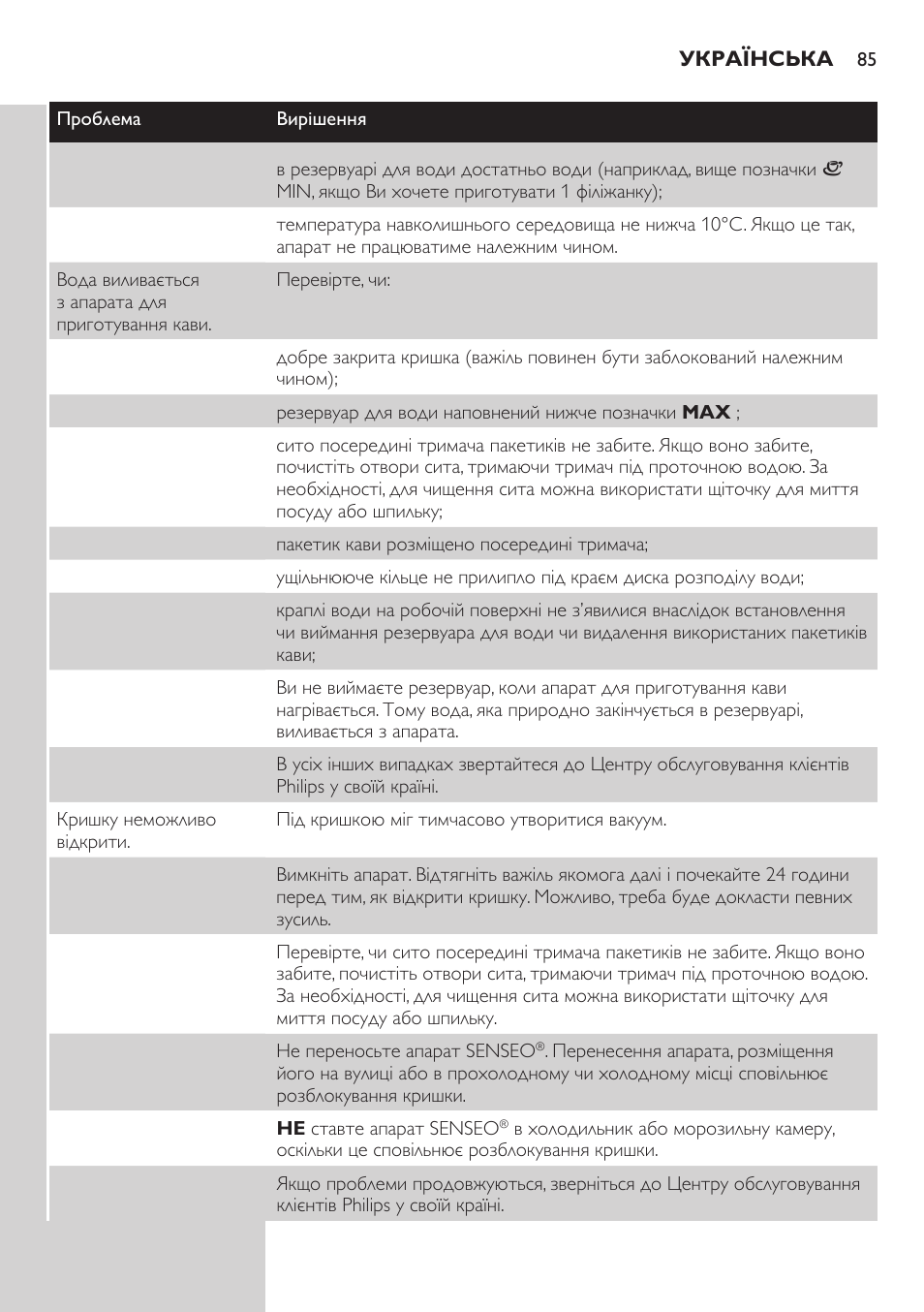 Philips HD7810 User Manual | Page 85 / 90