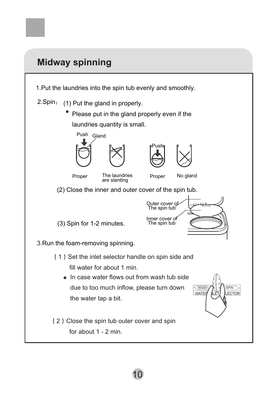 10 midway spinning | haier HWM80-0626SH User Manual | Page 12 / 19