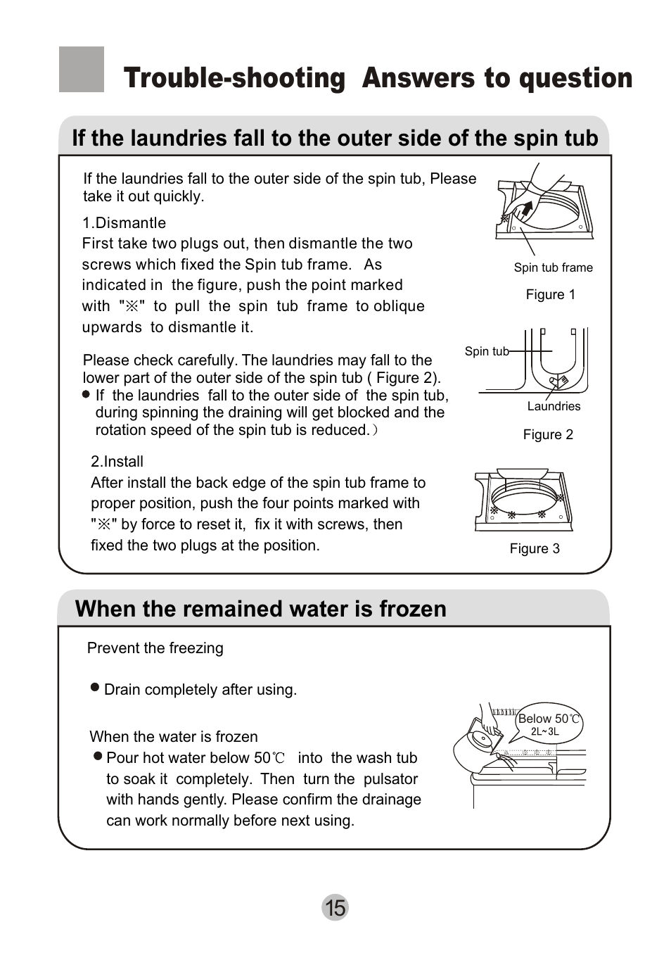 Trouble-shooting answers to question, When the remained water is frozen | haier HWM80-0626SH User Manual | Page 17 / 19