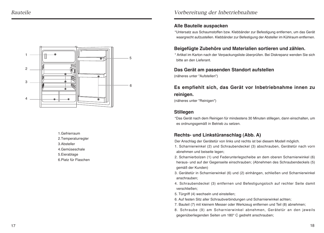 haier HR-145A User Manual | Page 11 / 30