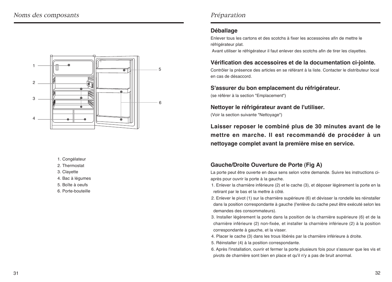 haier HR-145A User Manual | Page 18 / 30