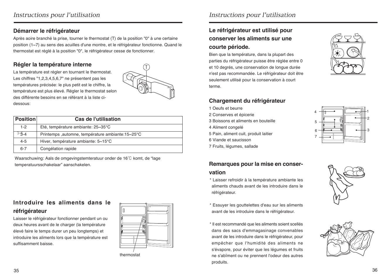 Instructions pour l'utilisation | haier HR-145A User Manual | Page 20 / 30