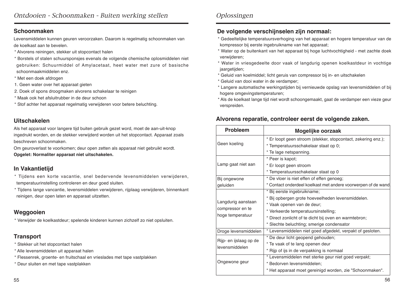 Ontdooien - schoonmaken - buiten werking stellen, Oplossingen | haier HR-145A User Manual | Page 30 / 30