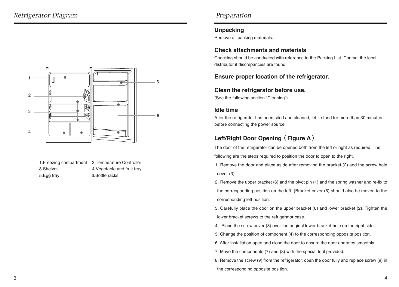 haier HR-145A User Manual | Page 4 / 30
