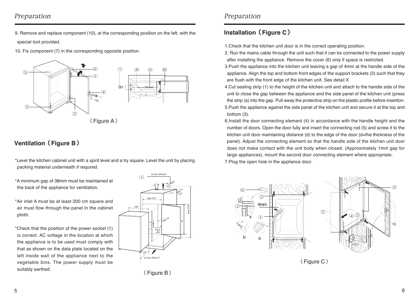Preparation | haier HR-145A User Manual | Page 5 / 30