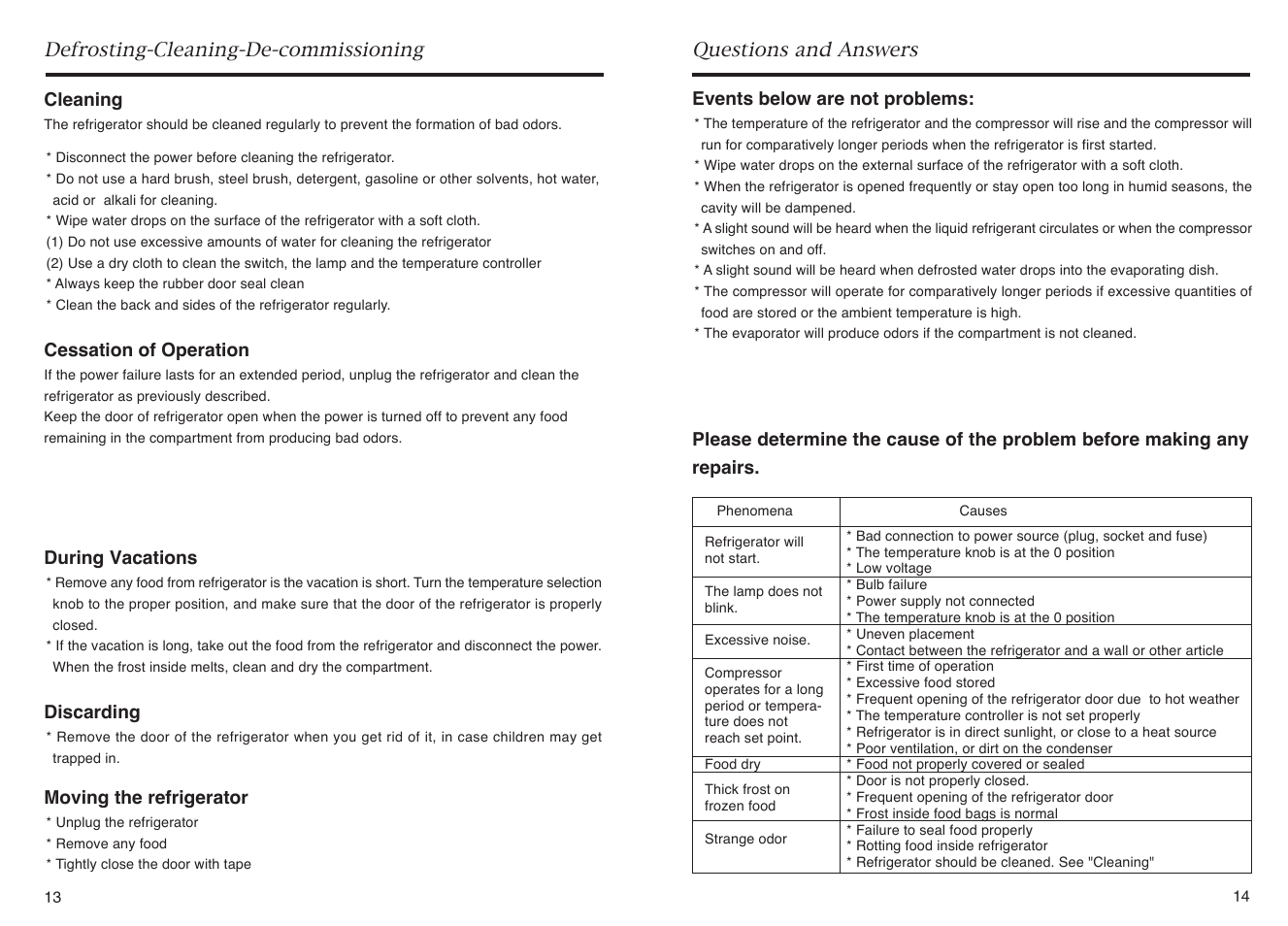 haier HR-145A User Manual | Page 9 / 30