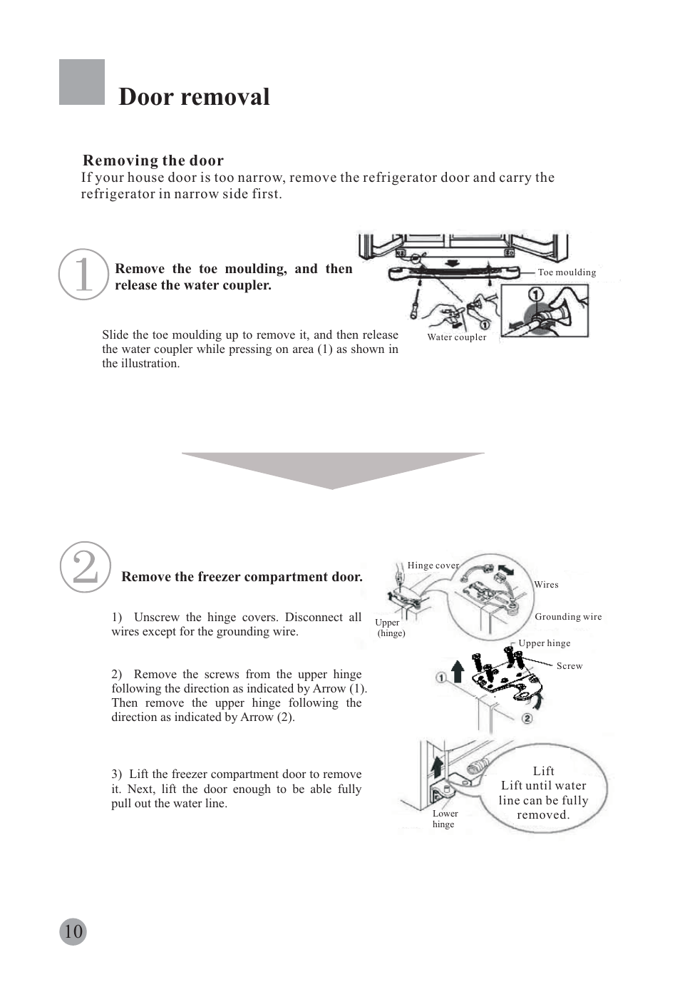 Door removal, Removing the door | haier HRF-663ISB2* User Manual | Page 12 / 42