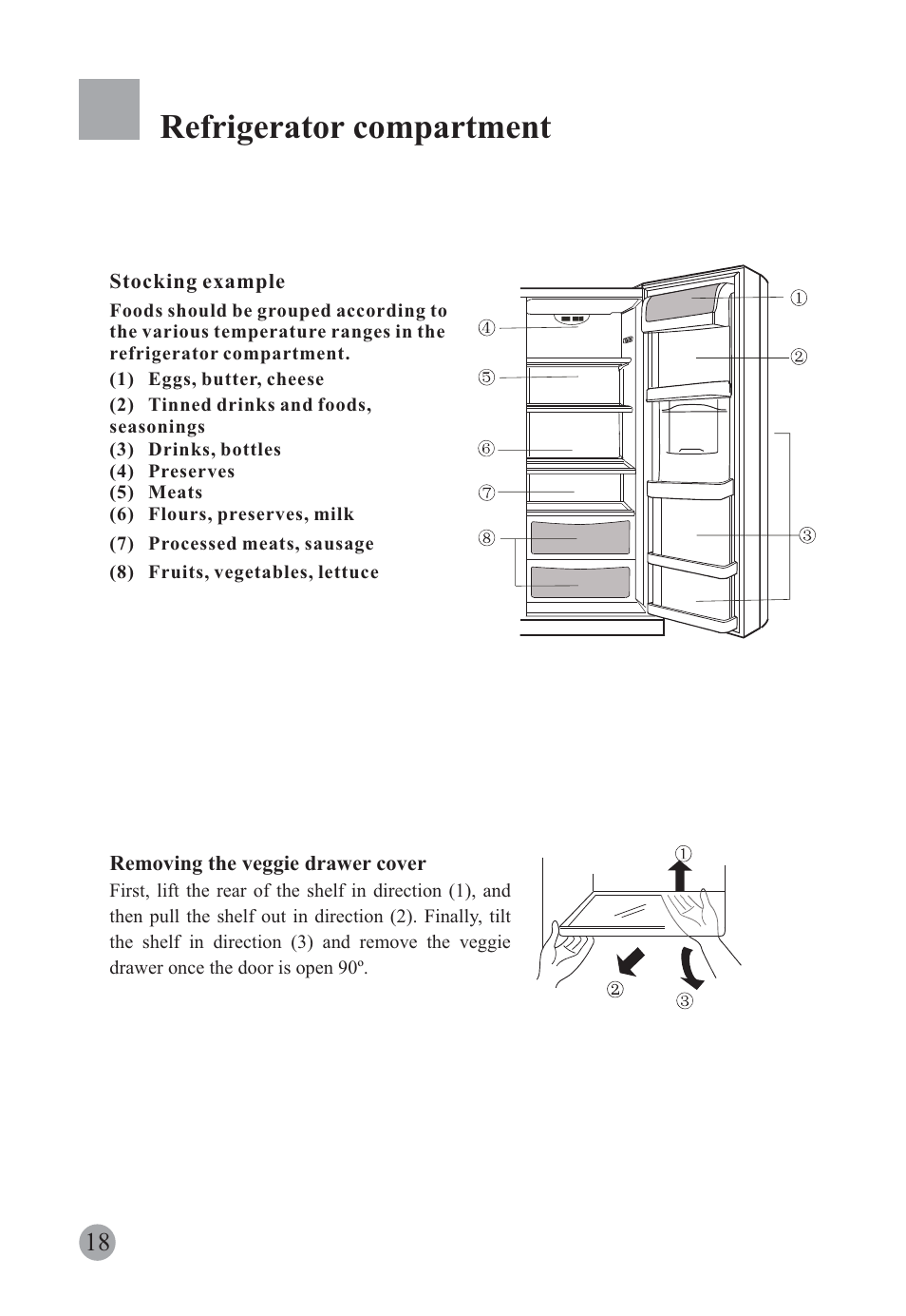 Refrigerator compartment | haier HRF-663ISB2* User Manual | Page 20 / 42