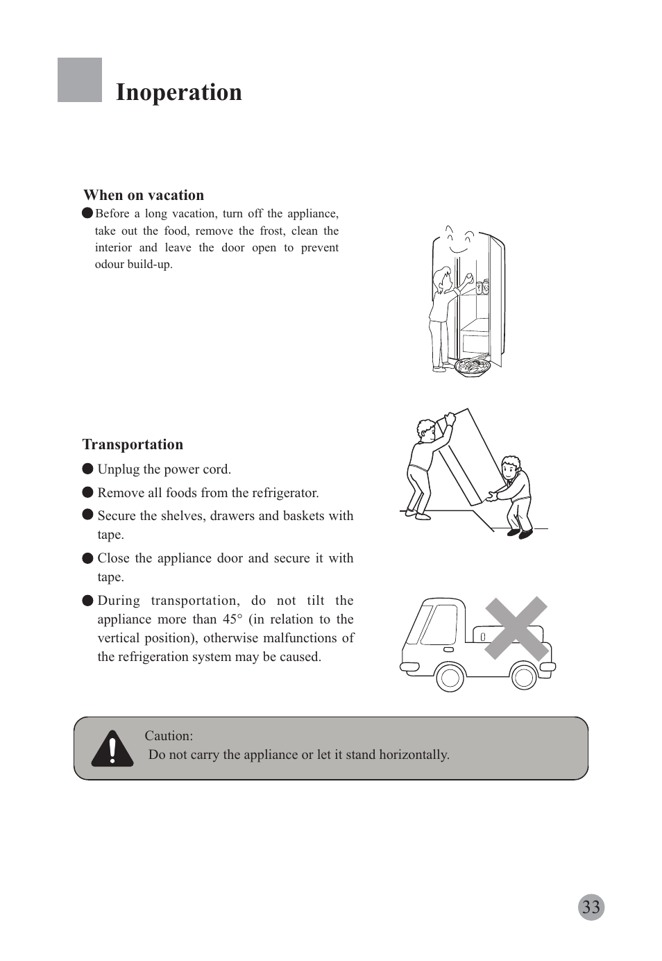 Inoperation | haier HRF-663ISB2* User Manual | Page 35 / 42