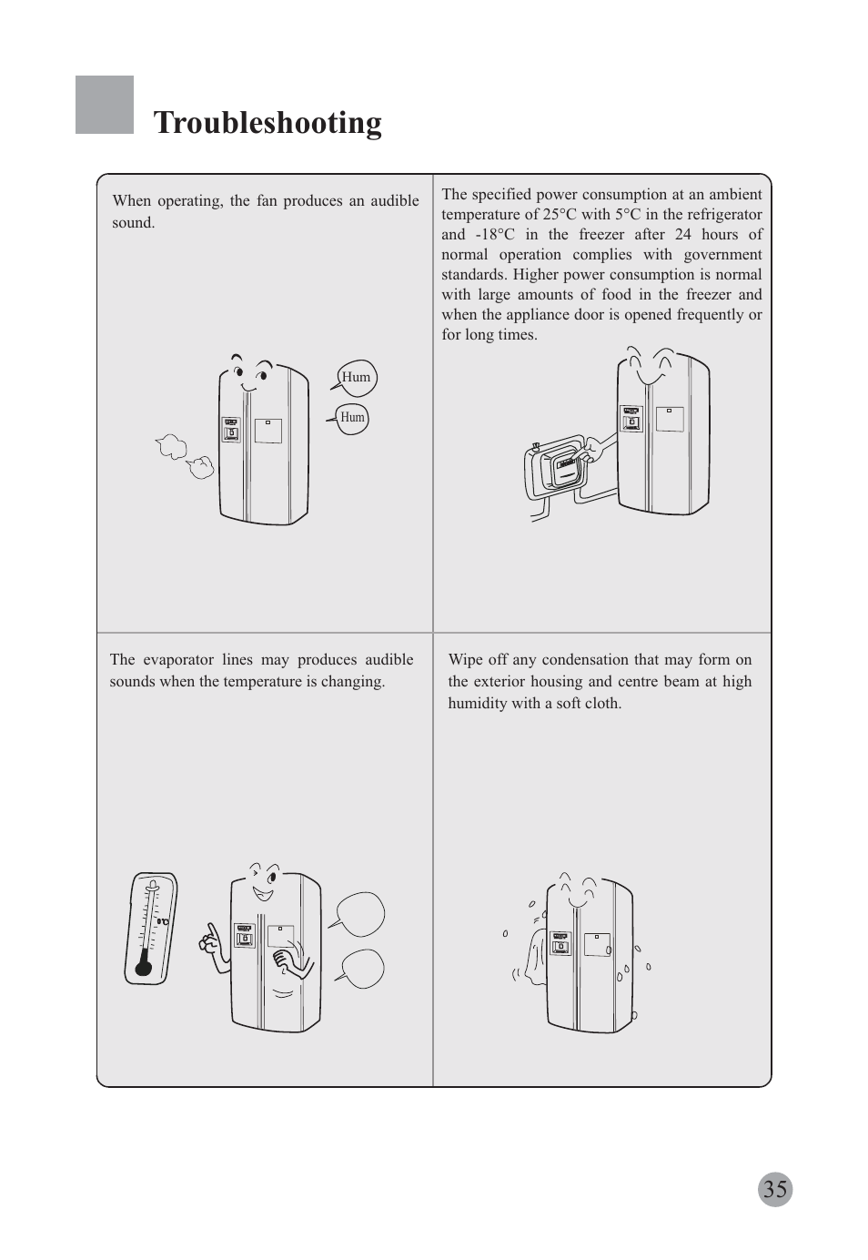 Troubleshooting | haier HRF-663ISB2* User Manual | Page 37 / 42