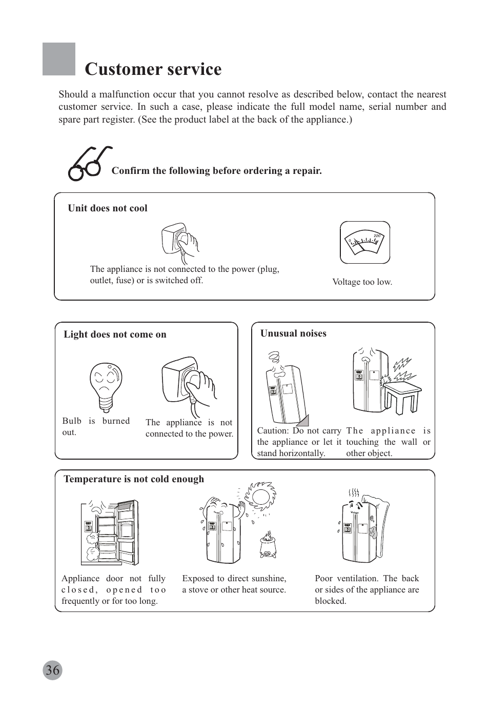 Customer service | haier HRF-663ISB2* User Manual | Page 38 / 42