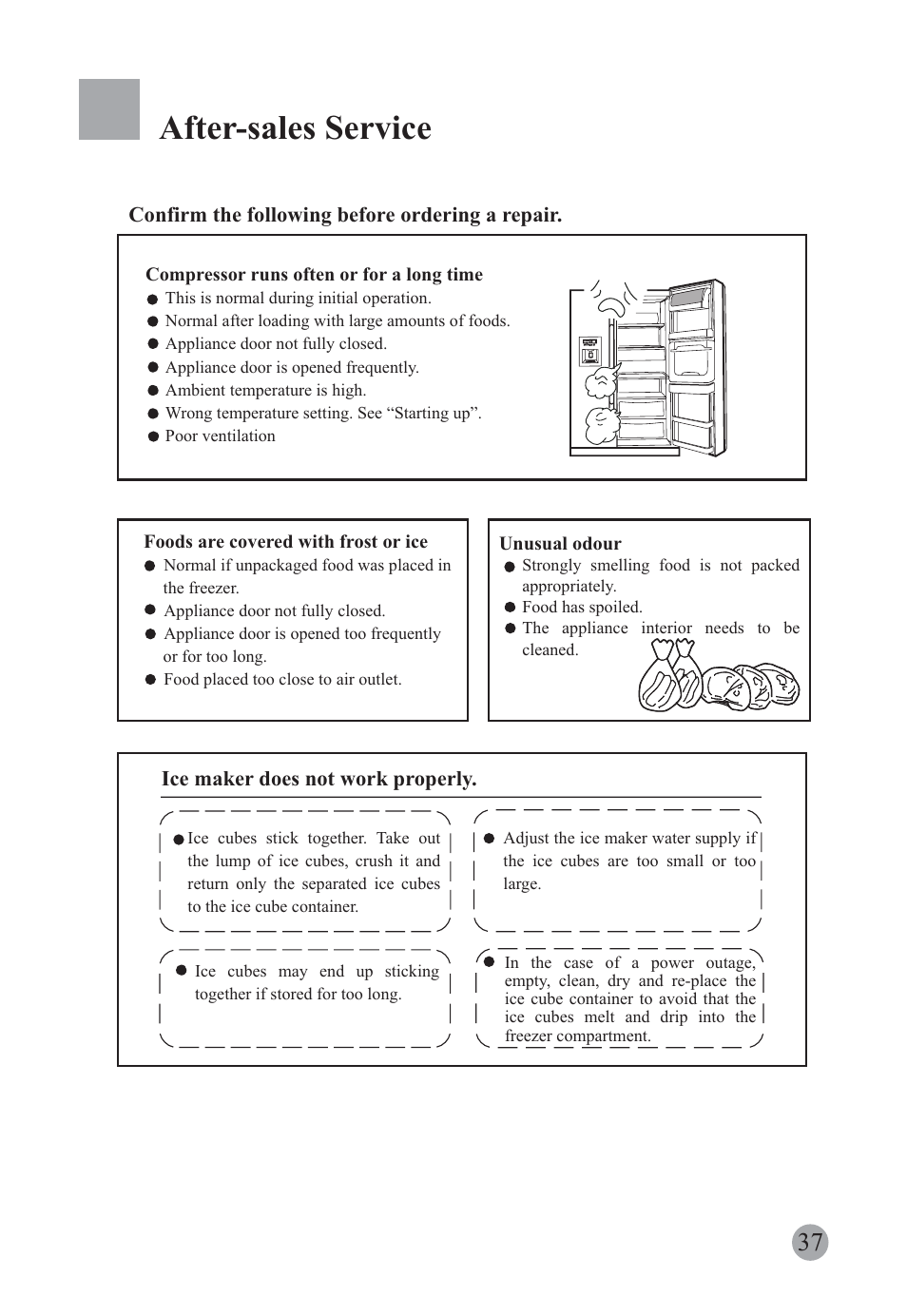 After-sales service | haier HRF-663ISB2* User Manual | Page 39 / 42
