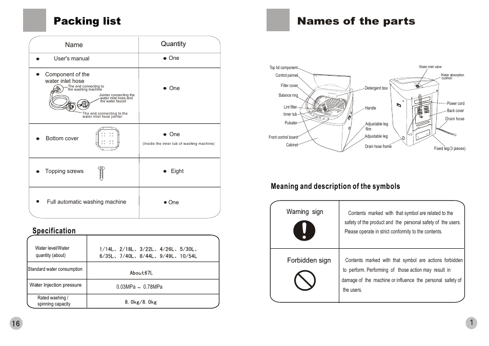 Packing list, Names of the parts, Meaning and description of the symbols | Specification | haier HWM80-0566 User Manual | Page 3 / 10