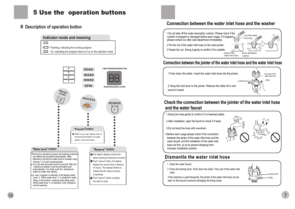 A5 use the operation buttons, Description of operation button, Dismantle the water inlet hose | Indicator mode and meaning | haier HWM80-0566 User Manual | Page 9 / 10