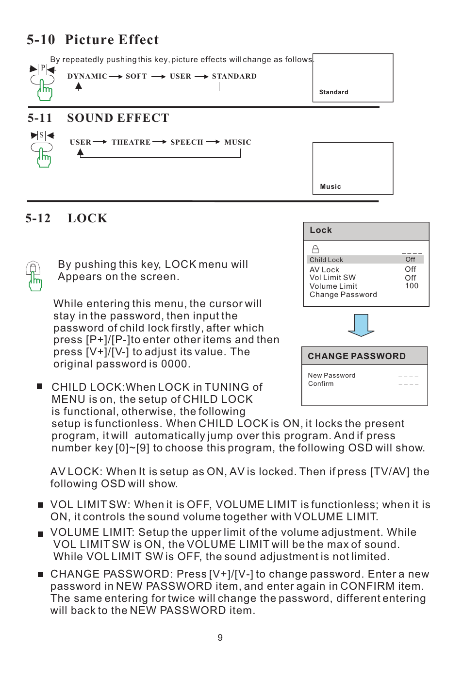 Picture effect, 12 lock, 11 sound effect | haier L15SV6-A0 User Manual | Page 10 / 22