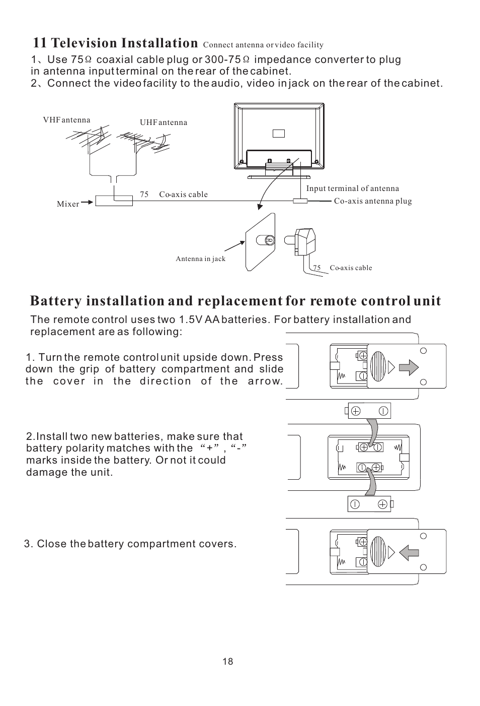 Television installation | haier L15SV6-A0 User Manual | Page 19 / 22