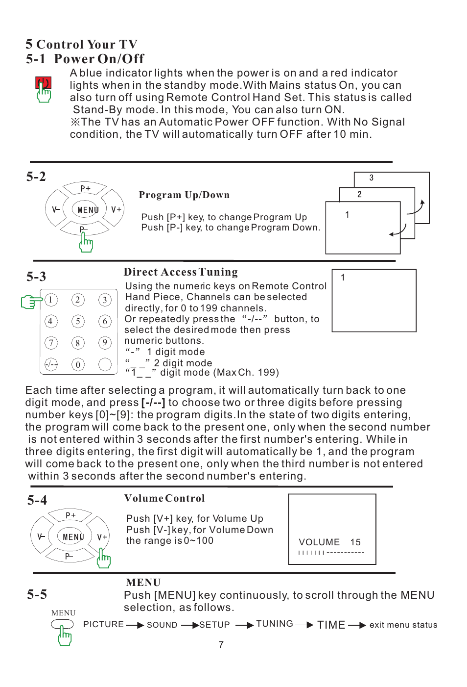 Control your tv, Direct access tuning | haier L15SV6-A0 User Manual | Page 8 / 22