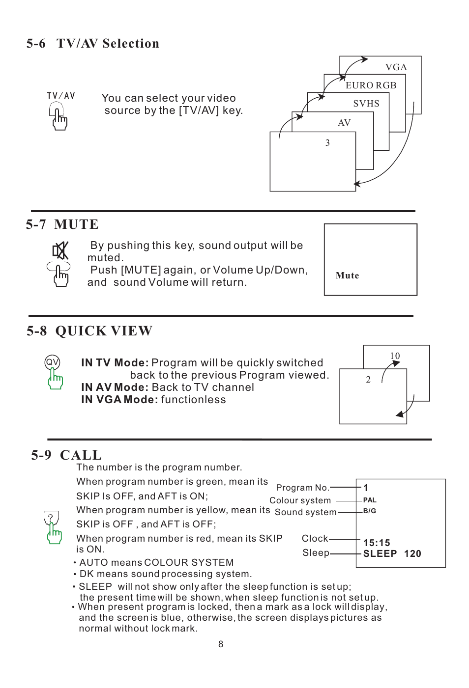 8 quick view 5-9 call, 7 mute, 6 tv/av selection | haier L15SV6-A0 User Manual | Page 9 / 22