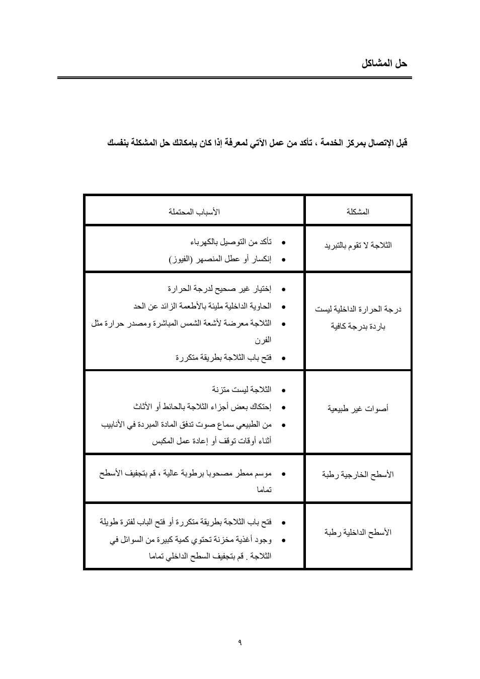 Ϟσ ϥϟ΍ ϟϛύθ | haier HR-126 User Manual | Page 11 / 21