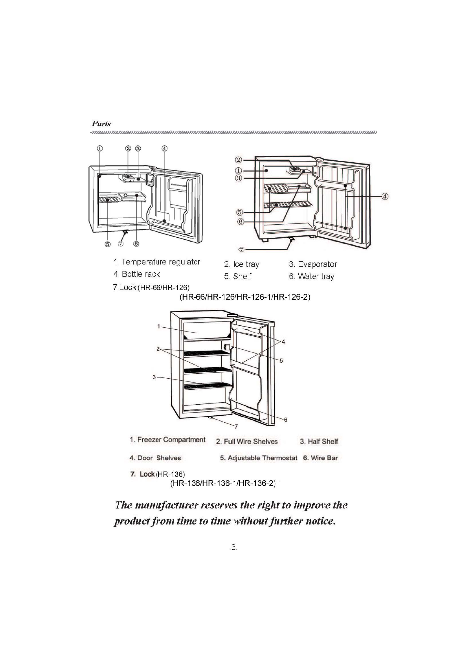 haier HR-126 User Manual | Page 4 / 21