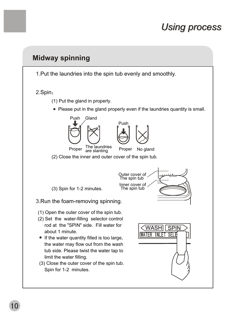 Using process, Midway spinning | haier HWM60-111P User Manual | Page 12 / 20