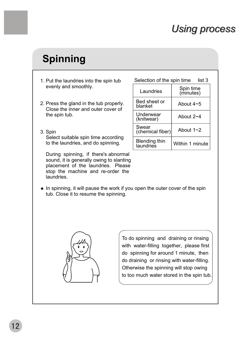 Using process, Spinning | haier HWM60-111P User Manual | Page 14 / 20