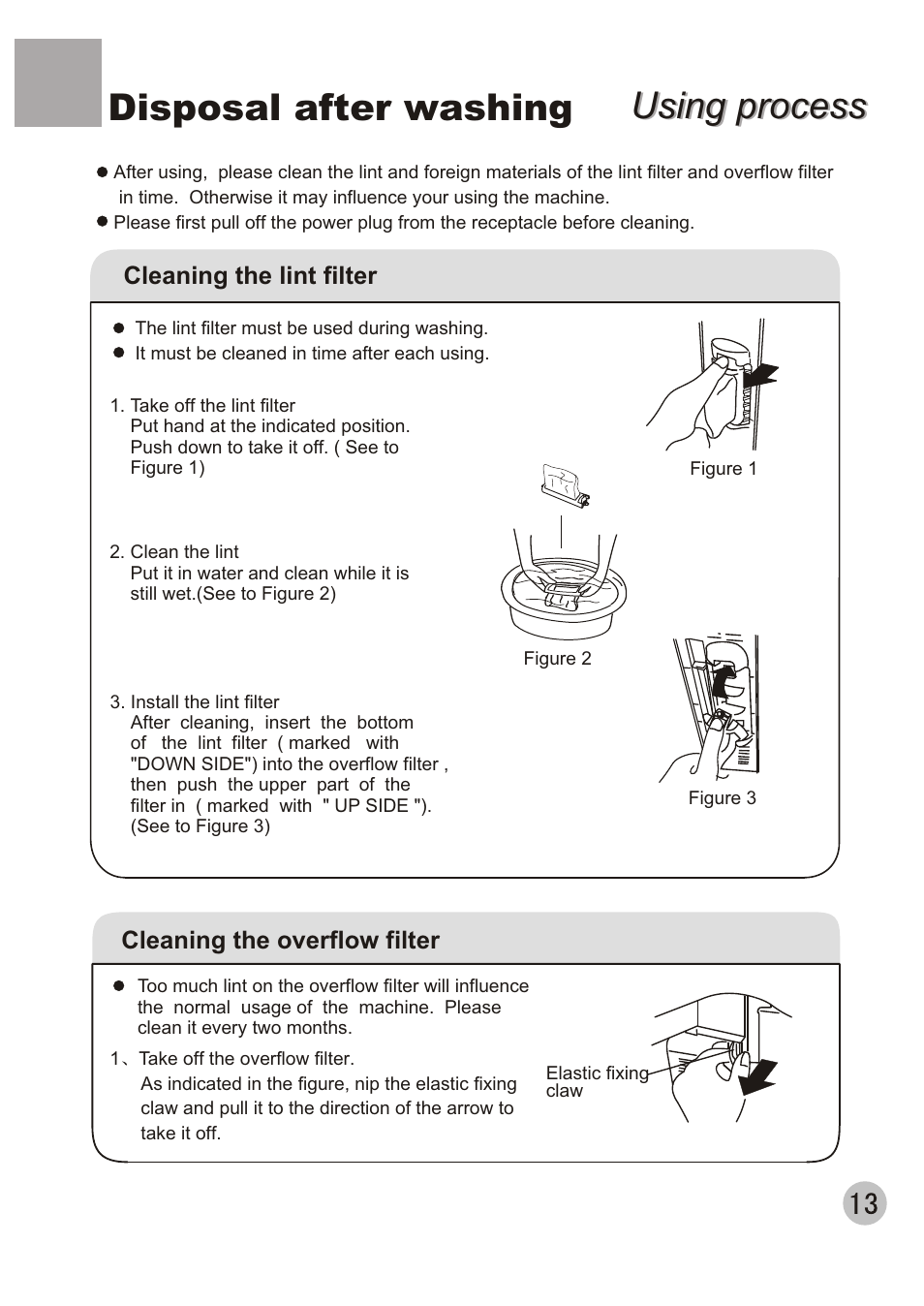 Using process, Using process disposal after washing | haier HWM60-111P User Manual | Page 15 / 20