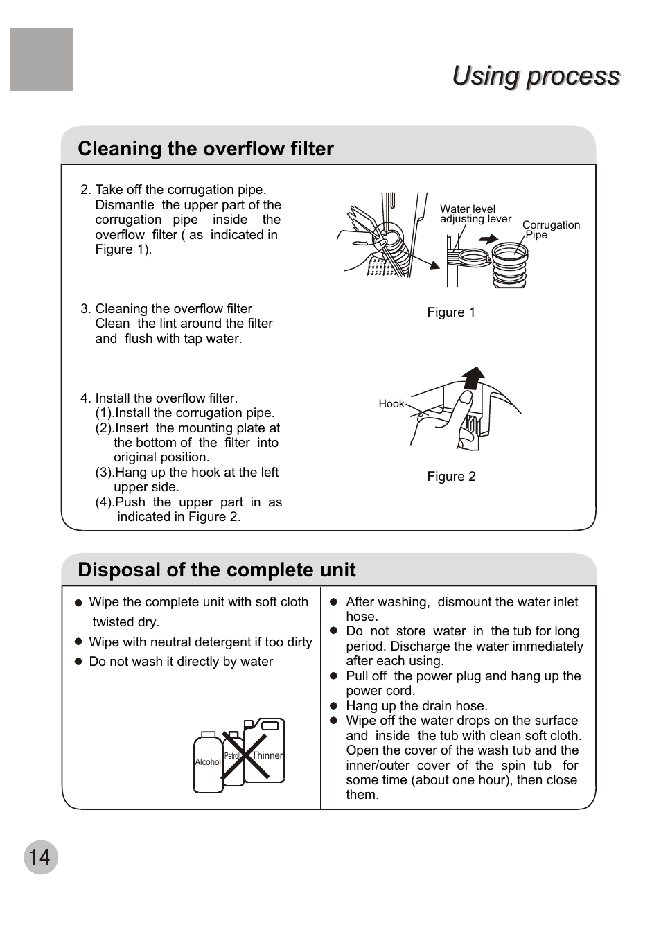 Using process, Cleaning the overflow filter, Disposal of the complete unit | haier HWM60-111P User Manual | Page 16 / 20