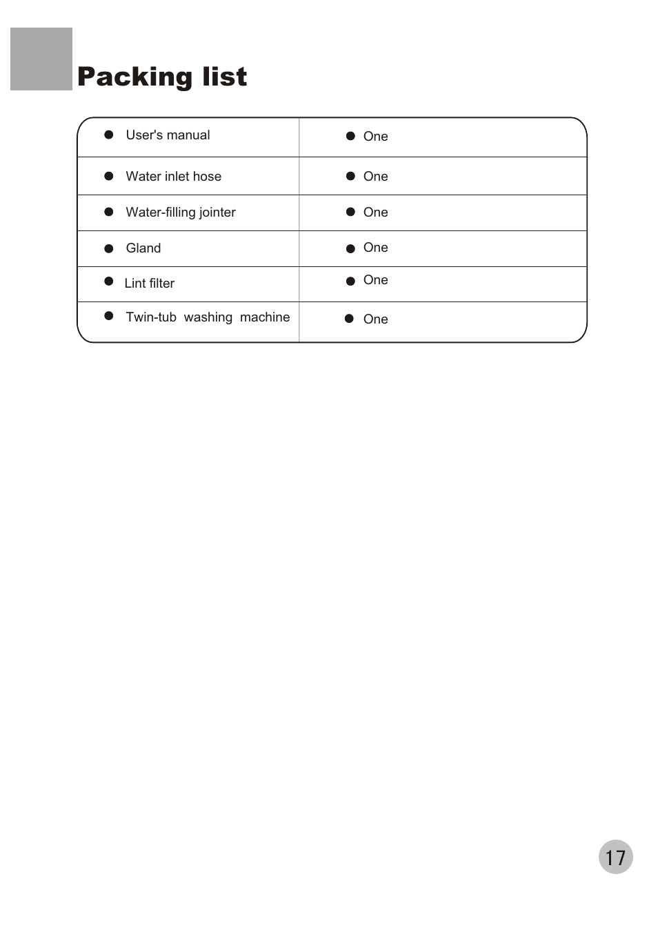 Packing list | haier HWM60-111P User Manual | Page 19 / 20