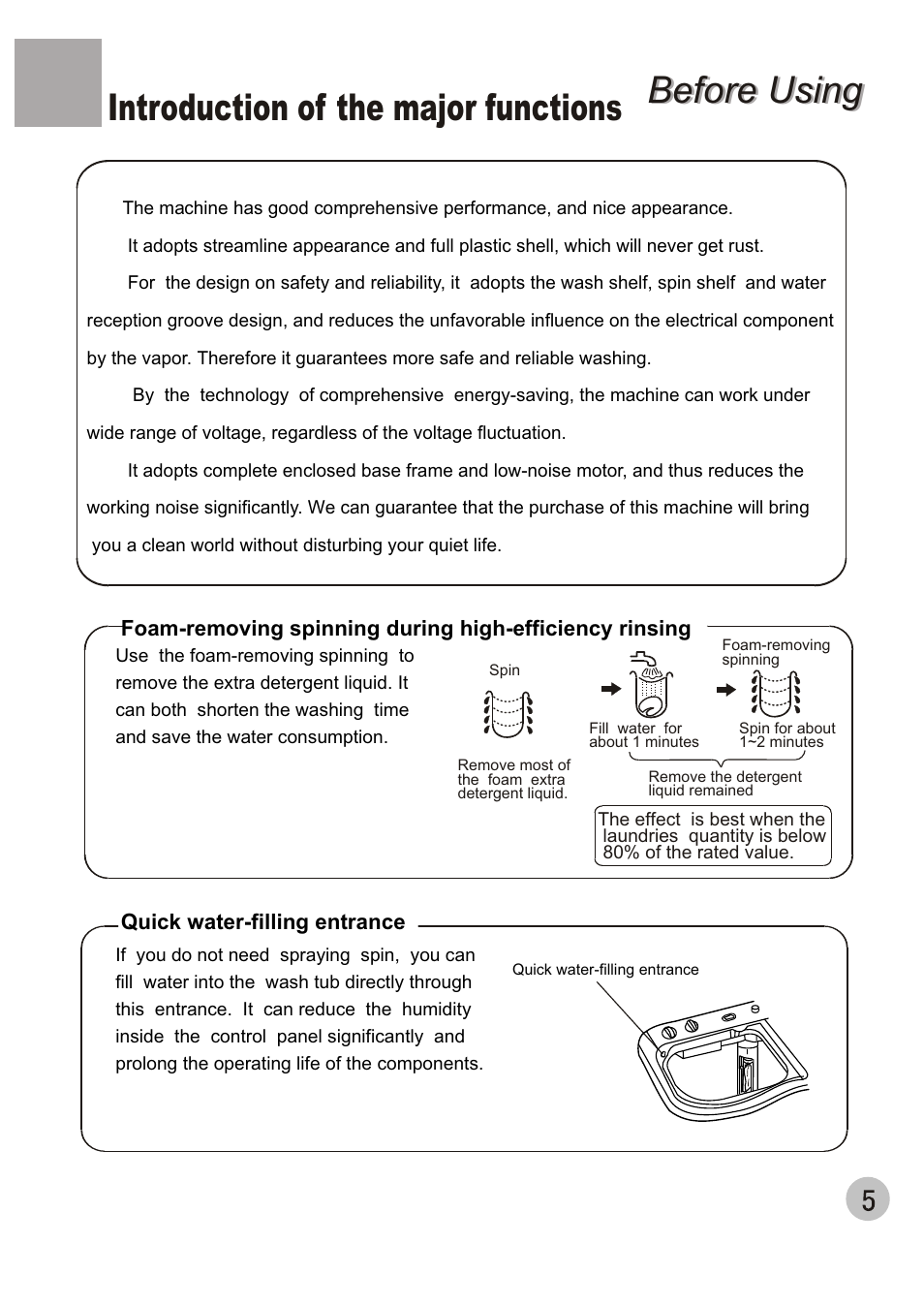 Introduction of the major functions, Before using | haier HWM60-111P User Manual | Page 7 / 20