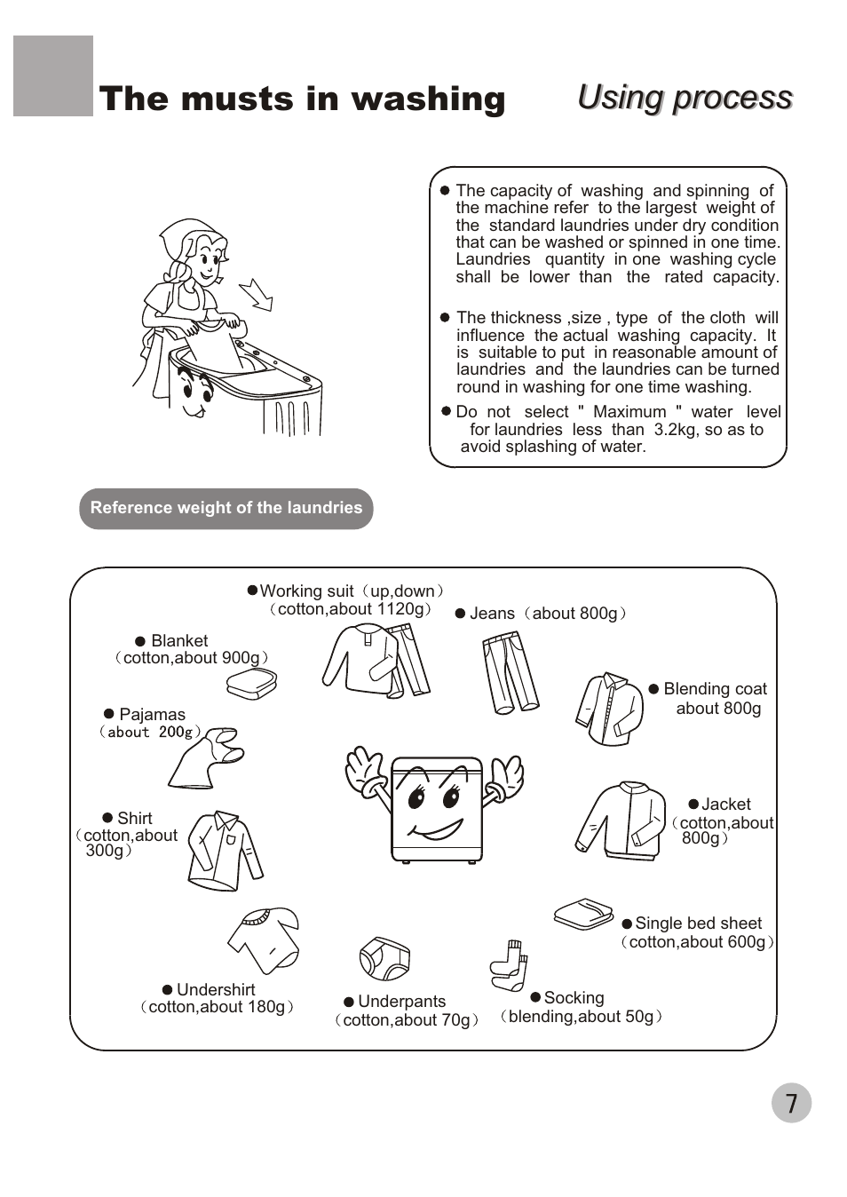 Using process, Using process the musts in washing | haier HWM60-111P User Manual | Page 9 / 20