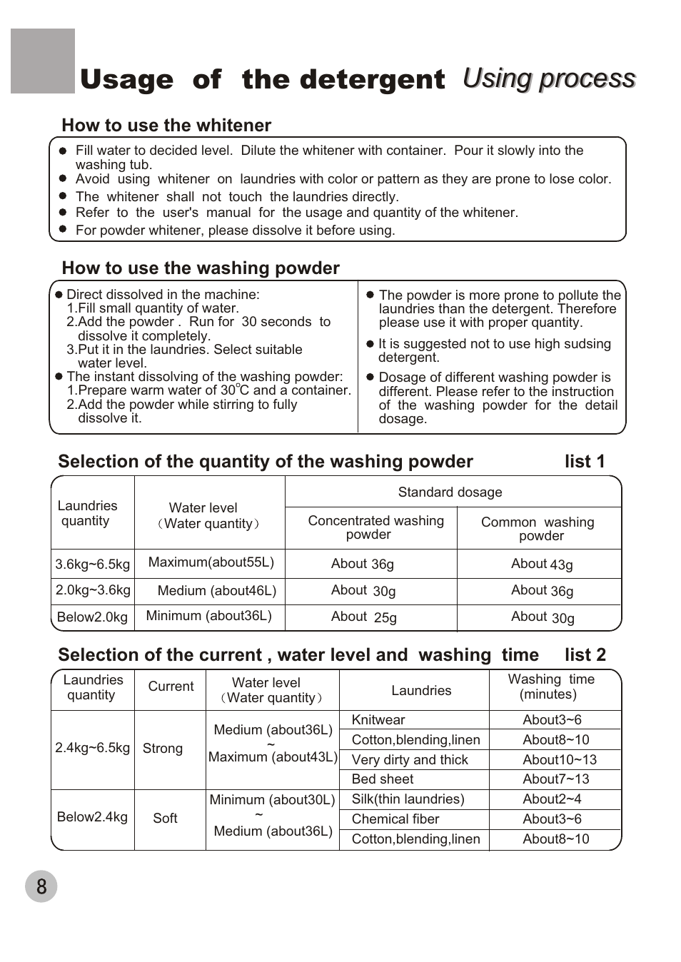 Usage of the detergent using process using process | haier WMS650 User Manual | Page 10 / 20