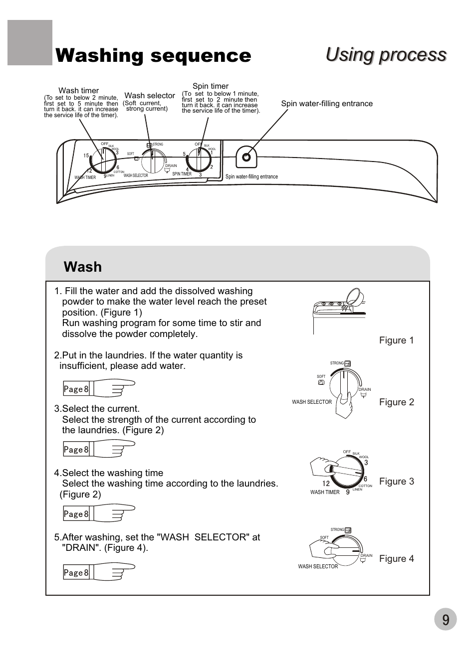 Washing sequence, Using process, Wash | Figure 1 figure 2 figure 3 figure 4 | haier WMS650 User Manual | Page 11 / 20